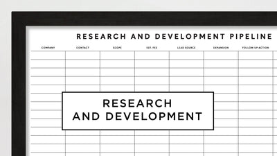 Research and Development