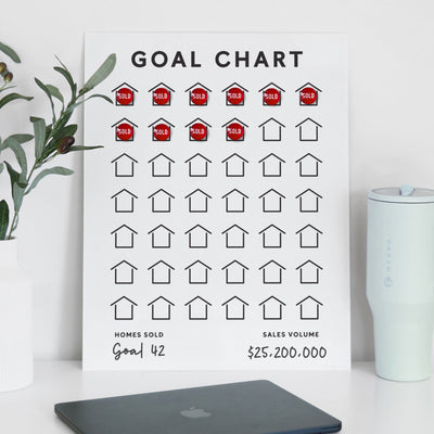 Mount-free White Acrylic Real Estate Goal Chart | Optional Sold Magnets