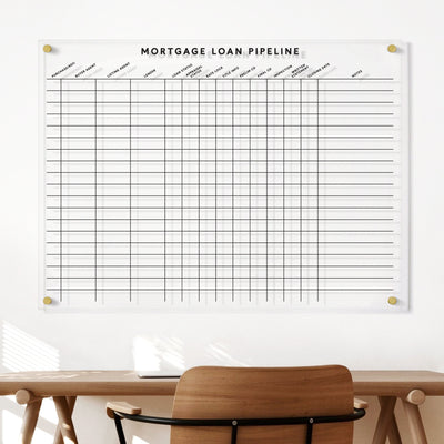 Mortgage Pipeline Clear Acrylic Whiteboard