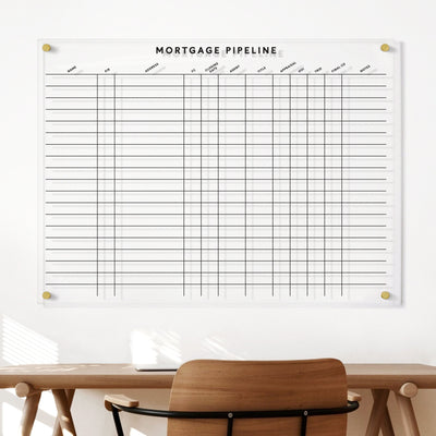 Mortgage Pipeline Clear Acrylic Whiteboard