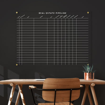 Clear acrylic real estate pipeline board