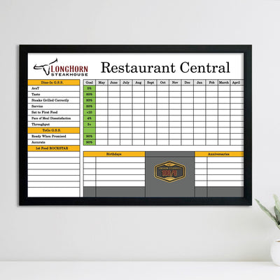 The premium Longhorn Steakhouse Framed Whiteboard by Girl Friday has monthly columns for metrics such as Taste, Steak Grilled Correctly, and Food S.P.I. It functions as a flexible dry-erase board, featuring the LongHorn Steakhouse logo on the left.