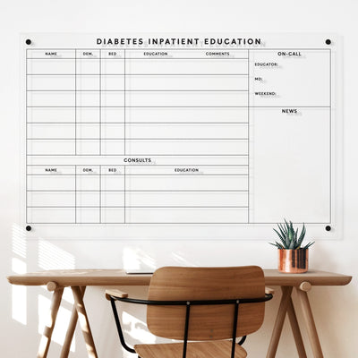 Diabetes Education Clear Acrylic Whiteboard