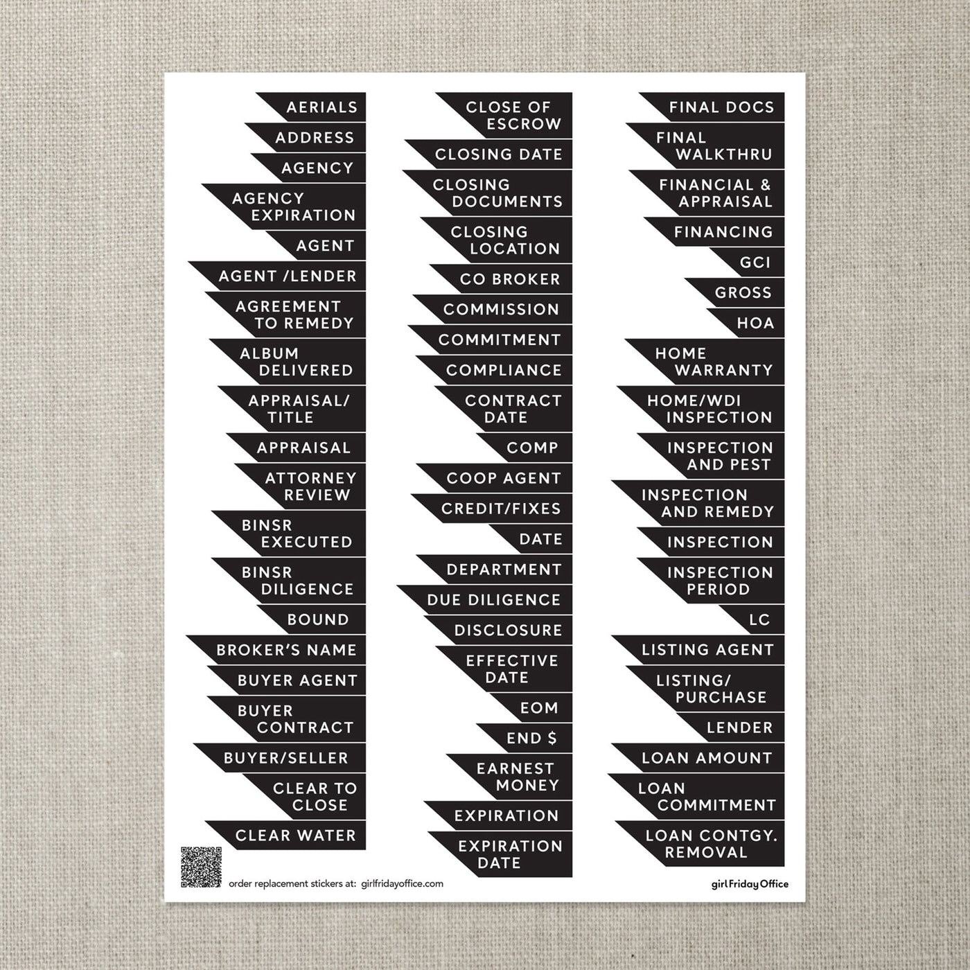 Real Estate Pipeline Column Title Stickers