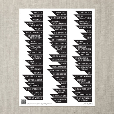 Real Estate Pipeline Acrylic Board with column title stickers