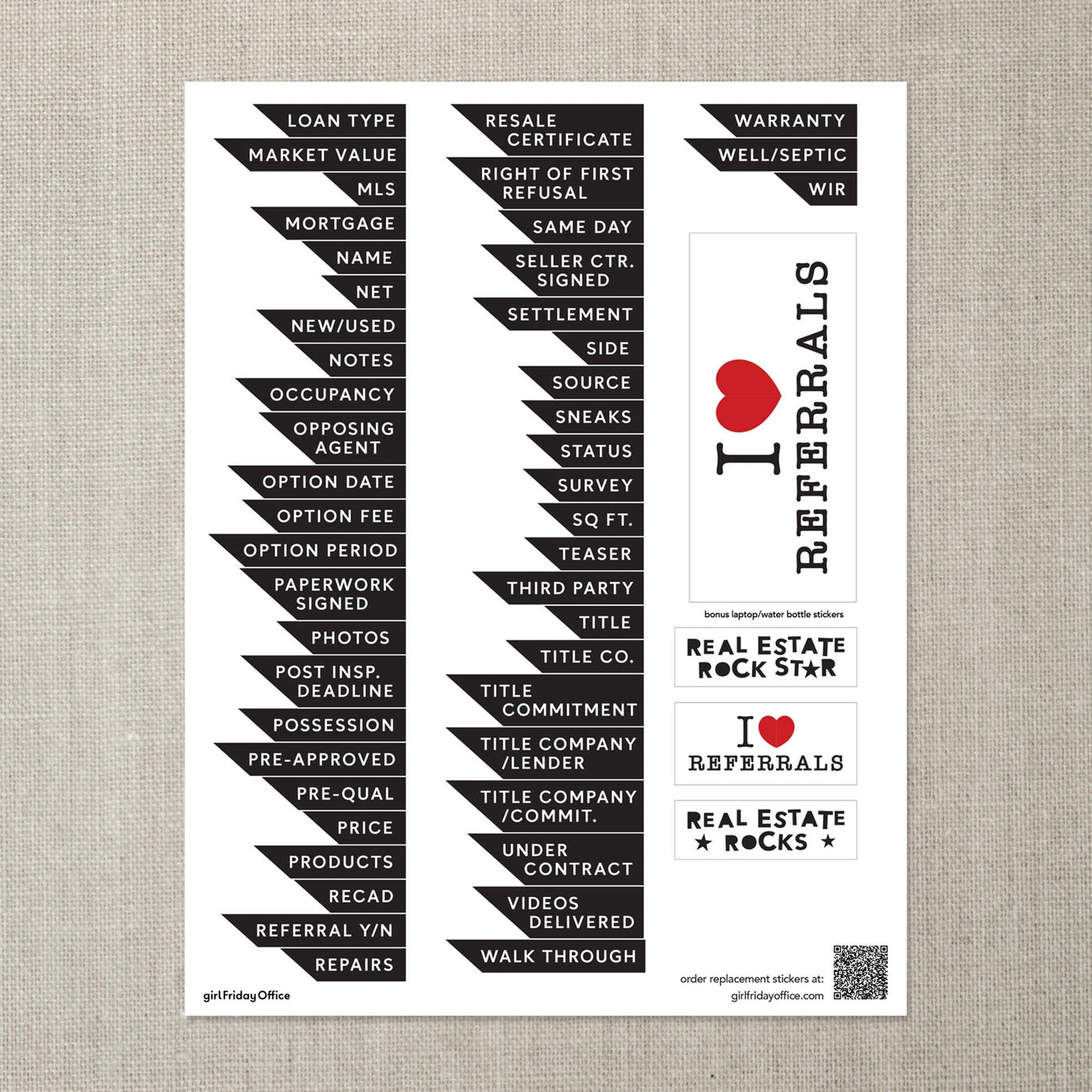 Real Estate Pipeline Column Title Stickers