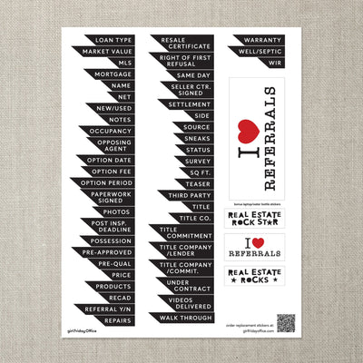 Real Estate Pipeline Acrylic Board with column title stickers