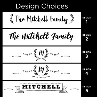 NEW C - Large Horizontal Whiteboard Template  -  2 Magnet sets