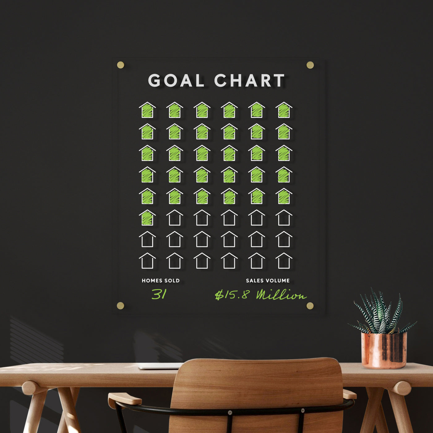 Goal Chart | Sales Tracker for Real Estate | Clear Acrylic Board